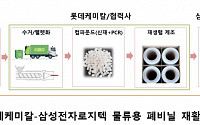 롯데케미칼-삼성전자로지텍, 물류용 폐비닐 자원선순환 협력