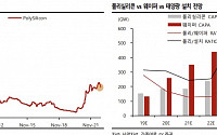“OCI, 태양광 시장 성장...중국 전력 수급 이슈로 폴리실리콘 수급 및 가격 강세”