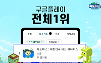 핑거, 메타버스 최초 구글플레이 국내 1위에 ‘독도버스’ 등극