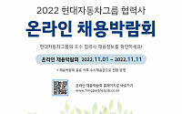 현대차그룹, 협력사 채용 지원…내달 온라인 채용 박람회 개최