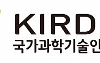 KIRD, '2022 과학기술 미래인재 로드쇼' 취소…이태원 참사 '국가 애도' 동참