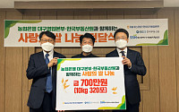 한국부동산원, 대구 취약계층에 사랑의 쌀 3200kg 전달