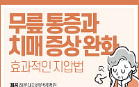 [카드뉴스] 무릎 통증과 치매 증상 완화에 효과적인 지압법