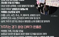 [인포그래픽] ‘수원 발발이’ 박병화 거주지는 경기 화성 대학가…‘성범죄자 알림e’ 확인 방법은?
