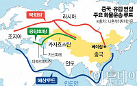 카스피해 경유 화물운송 루트, 아시아-유럽 새 연결 통로로 주목