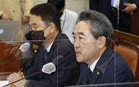[포토] 의원 질의에 답변하는 윤희근 경찰청장