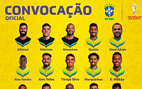 ‘어게인 2022’ 브라질, 월드컵 엔트리 발표…네이마르 뛰고, 피르미누 빠진다