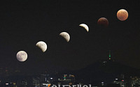 '붉은 달' 드디어 떴다…맨눈으로 '개기월식' 관측