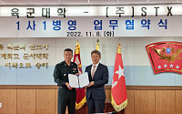 STX, 육군대학 ‘1사 1병영’ 협약 체결