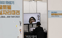 [포토] 2022 글로벌일자리대전