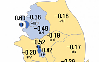 서울 아파트값, 0.38% 또 떨어져…통계 집계 이후 최대 낙폭 '경신'