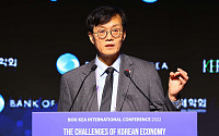 [포토] 국제 컨퍼런스, 개회사하는 이창용 한국은행 총재