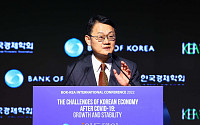 [포토] 국제 컨퍼런스, 환영사하는 이종화 한국경제학회 회장