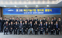 삼성전자, 제3기 혁신기술기업협의회 출범