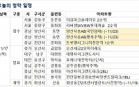 [오늘의 청약 일정] '트루엘 시그니처 천안역' 1순위 청약 접수