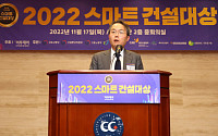 [2022 스마트 건설대상] 김영한 국토부 대변인 “건설현장 기술 혁신 필요”