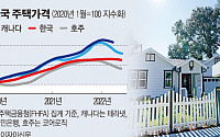 전 세계로 번지는 부동산 위기…“한국, 가계에 미치는 영향 불안”