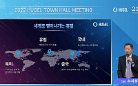 휴젤, 창립 21주년 기념 타운홀 미팅…“글로벌 진출 고도화 목표”