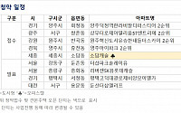 [오늘의 청약 일정] 서울 '리버센 SK 뷰 롯데캐슬' 당첨자 발표