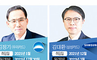 임기 만료 앞둔 카드사 CEO, 연임 촉각... 지주인사 변수