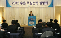 수출입銀, '2012년 수은 핵심전략 설명회' 개최