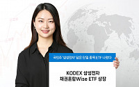 삼성자산운용, 심성전자 담은 채권혼합형 ETF 신규 상장