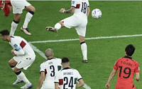 [카타르 월드컵] 포르투갈 축구팬 70% “호날두, 선발서 빼자”