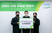 코웨이, 초록우산 어린이재단에 취약계층 아동 지원 기부금 7000만원 전달
