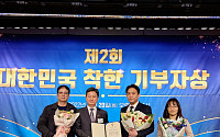 한난의 '사랑의 난방비' 캠페인 빛나…행안부 장관상 수상 영예