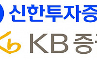 KB·신한투자증권, ‘480억 원 규모’ 펀드 환매 중단