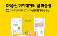 KB증권 ‘마블링’, 스마트앱어워드 대상 수상