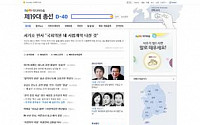 다음, ‘제 19대 총선 특집 페이지’ 오픈