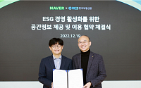한국부동산원, 네이버와 ESG 경영 위한 공간정보 제공 업무협약