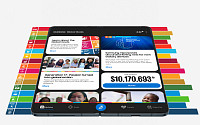 삼성전자, ‘글로벌 골즈 앱’ 누적 기부금 1000만 달러 돌파
