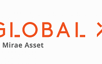 미래에셋운용 자회사 글로벌엑스, 브라질 최대 운용사와 신규 펀드 출시