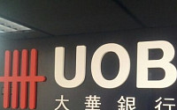 싱가포르 대화은행(UOB) 서울지점, 내년부터 원화CD 발행시장 진출