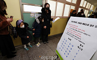 [포토] '2023학년도 초등학교 예비소집'