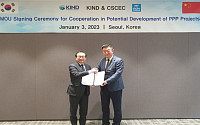 KIND, 중국 CSCEC와 MOU 체결…사업개발 협력 기틀 마련