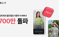 에이블리, 작년 ‘한국인이 가장 많이 사용한 패션 앱’ 등극…월 이용자 700만 돌파