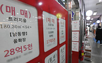 [포토] 서울 아파트 매매수급지수 반등