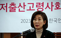 나경원, 당권 도전 임박…저출산위 부위원장 사의