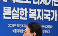尹 “국민연금 개혁안, 내년 초에 국회 제출”