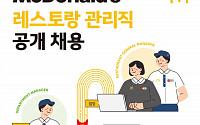 한국맥도날드, 올해 첫 레스토랑 관리직 공채 500명 이상 뽑는다