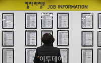 [종합] 6월 취업자 33.3만 명↑…고용률 63.5% '역대 최대'