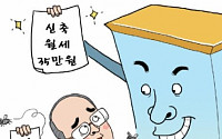 [돈 버는 경매] 반값에 산 상가 반년만에 손해만 보고 넘겨