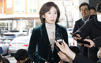 尹, 나경원 ‘해임’…윤핵관 저격에 결별 통보