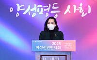 김현숙 “여성·가족·청소년에 대한 실질적 보호 강화”