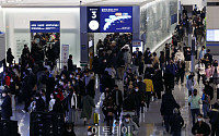 [포토] 설 연휴 인천공항 다시 ‘북적’…지난해보다 1290% 늘듯