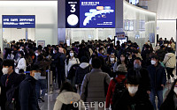 [포토] 설 연휴 인천공항 다시 ‘북적’