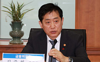 김주현 금융위원장 “외국인 투자자 등록제 폐지…자본시장 접근성 제고”